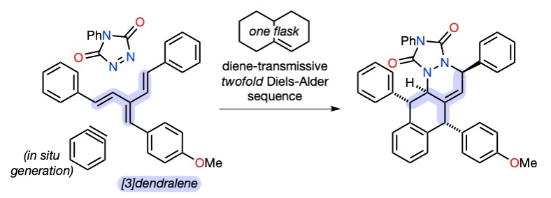 Org. Lett. 2019, 21, 7529-7533